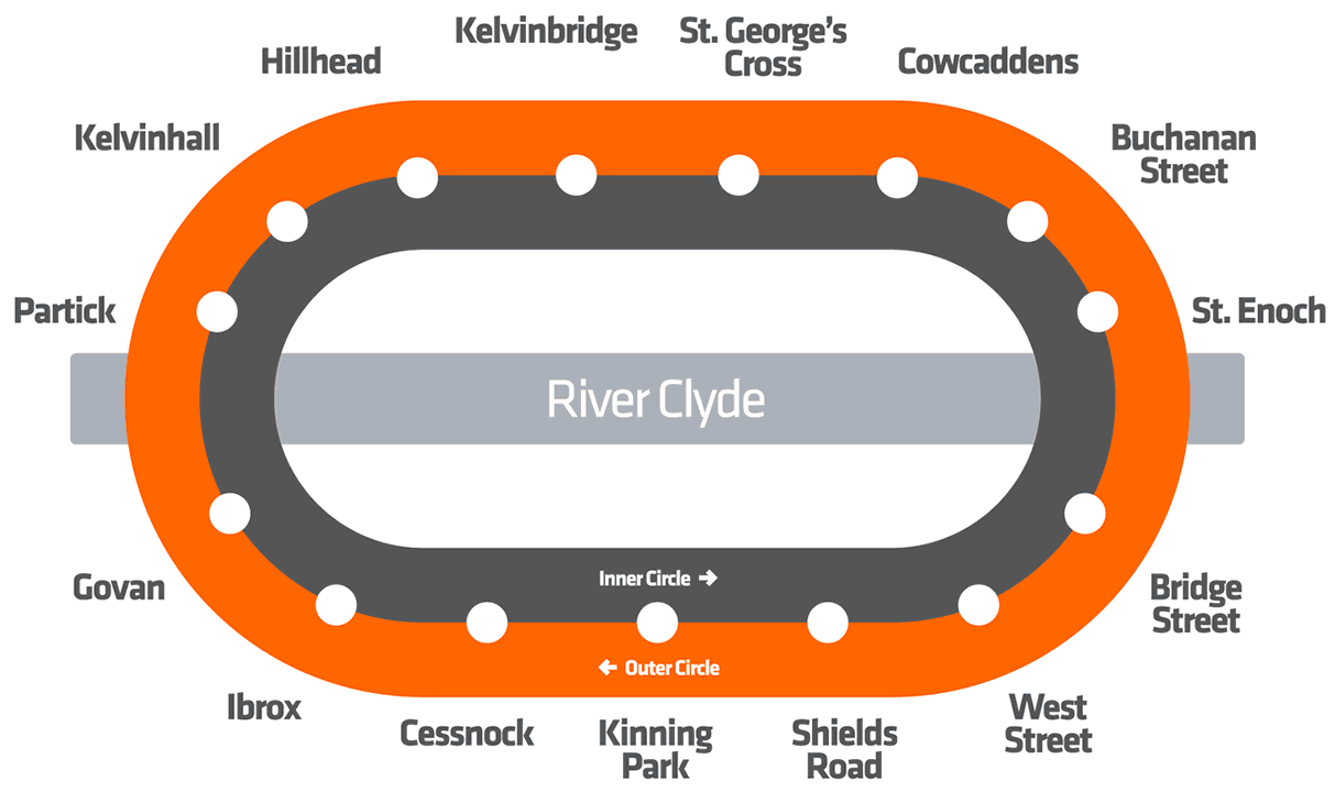 Glasgow_Subway_map.png