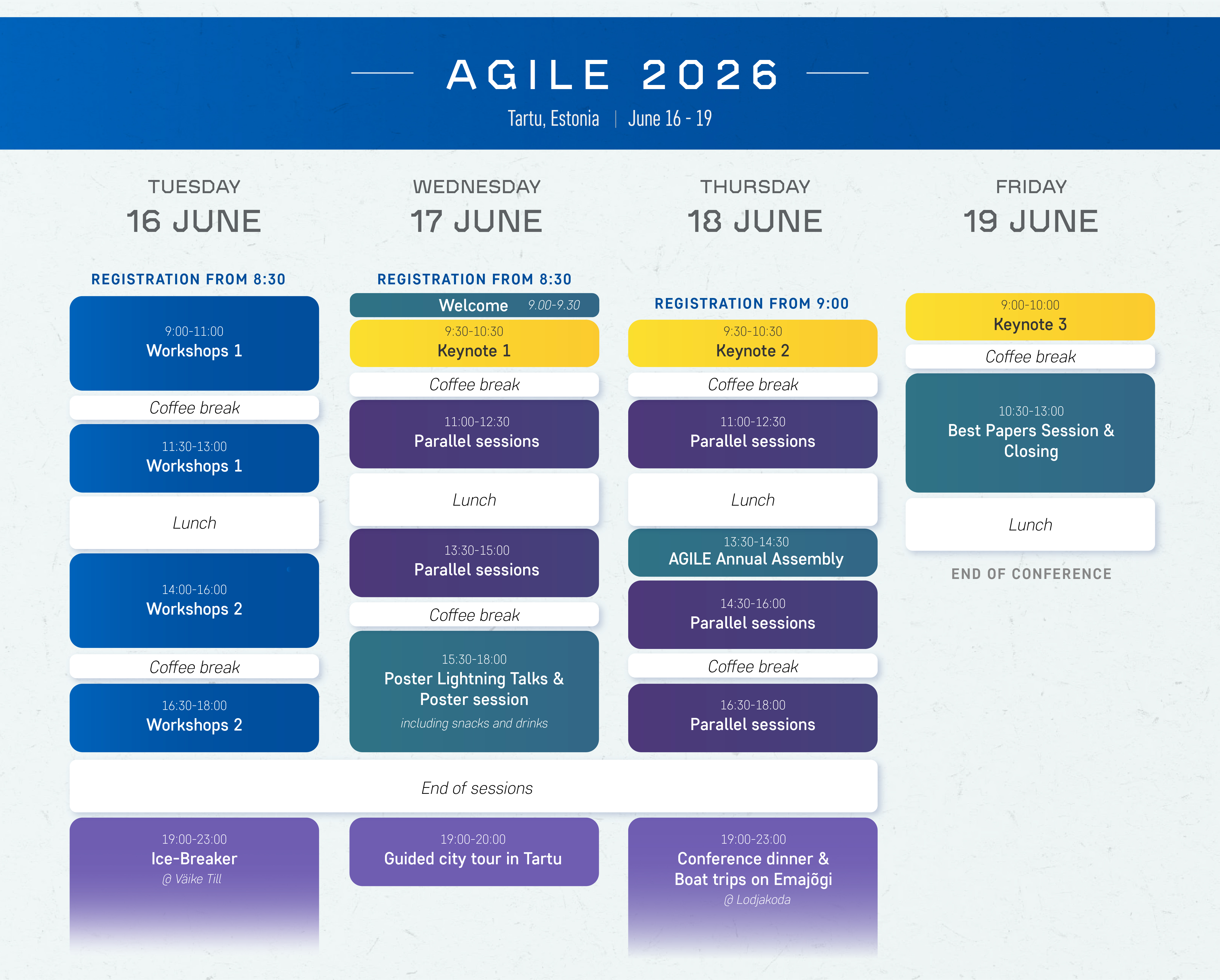 ajakava agile