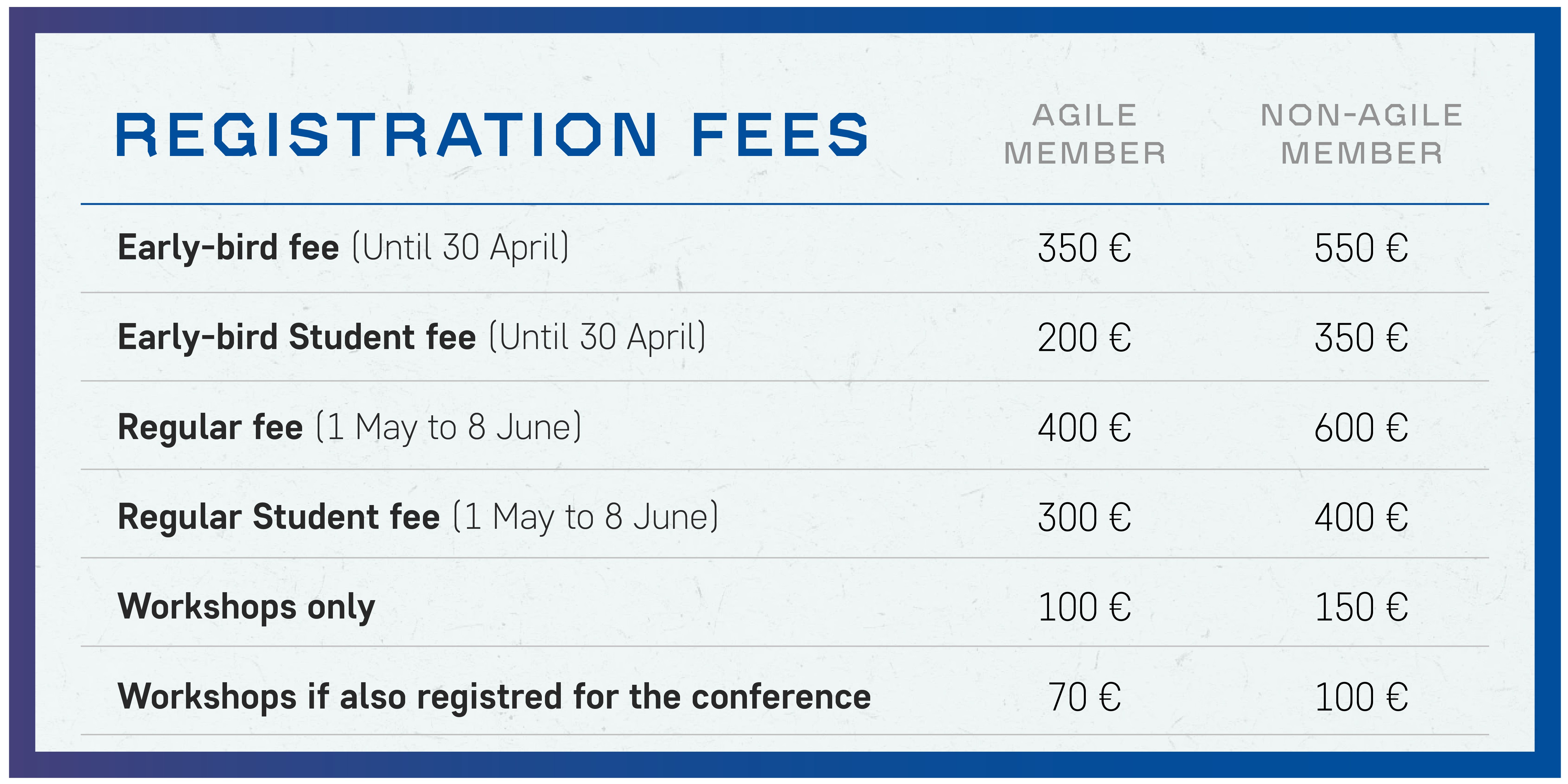 reg fees