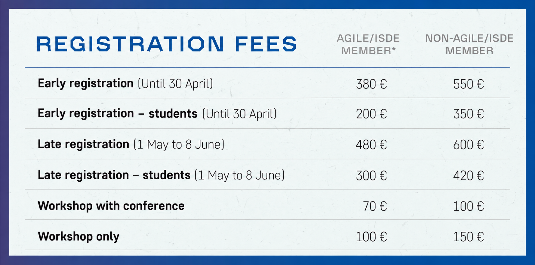 RegistrationFee
